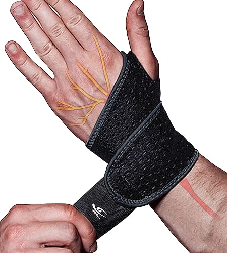 HiRui Wrist Compression Strap